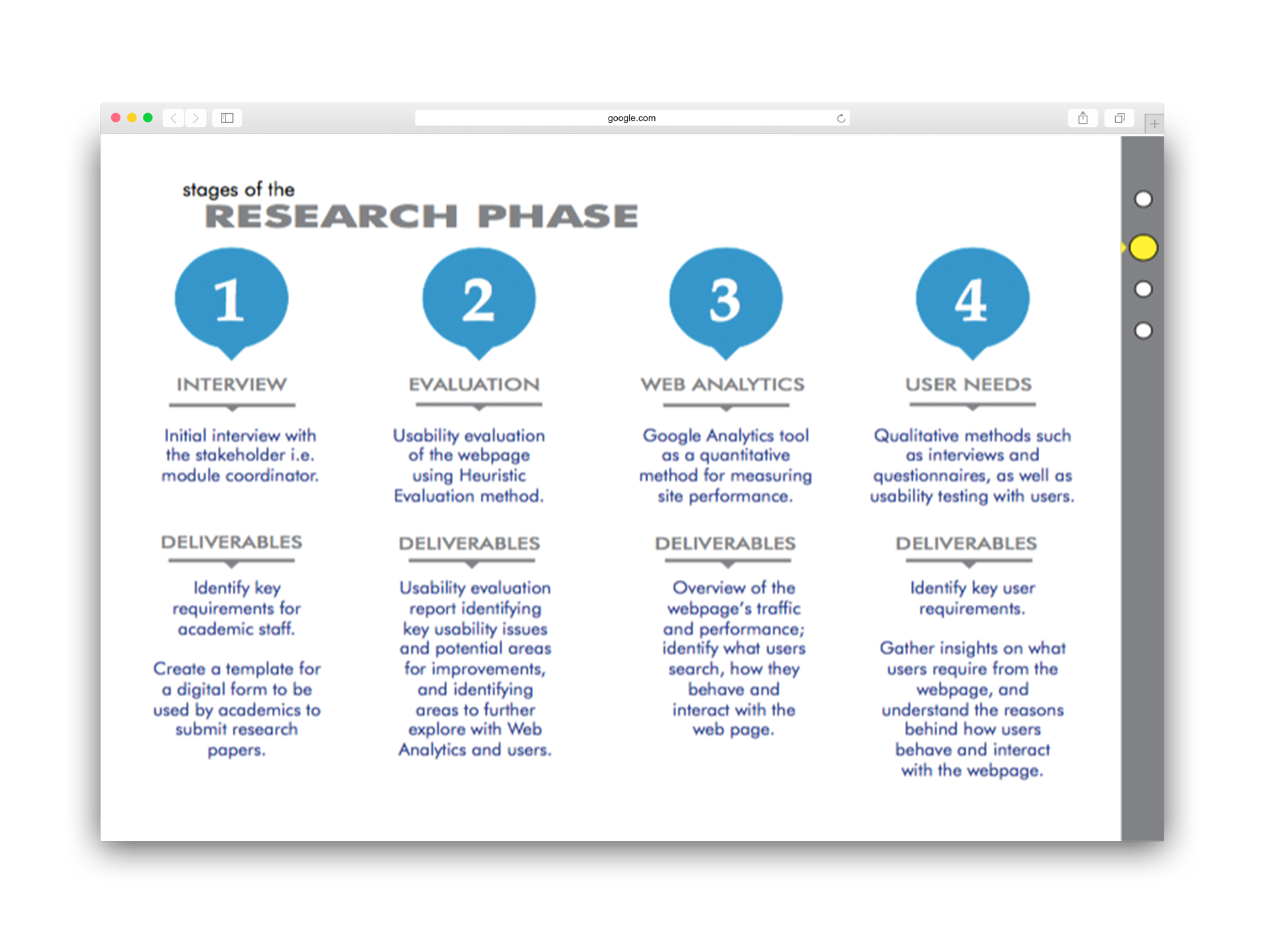 Phase One - Research
