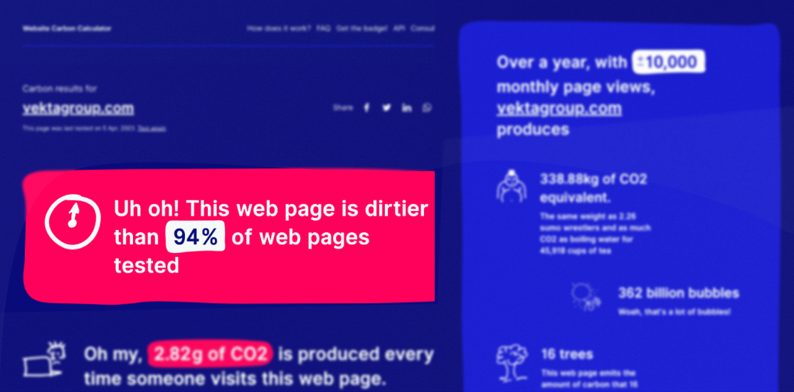 Website carbon calculator showing high emissions